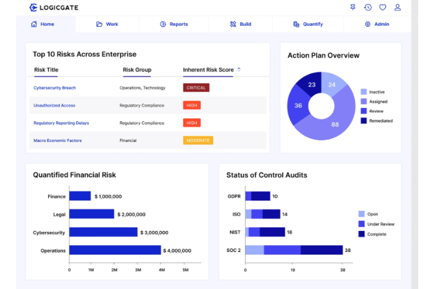 LogicGate Risk Cloud screenshot - 22 Best Policy Management Software of 2025: Reviewed