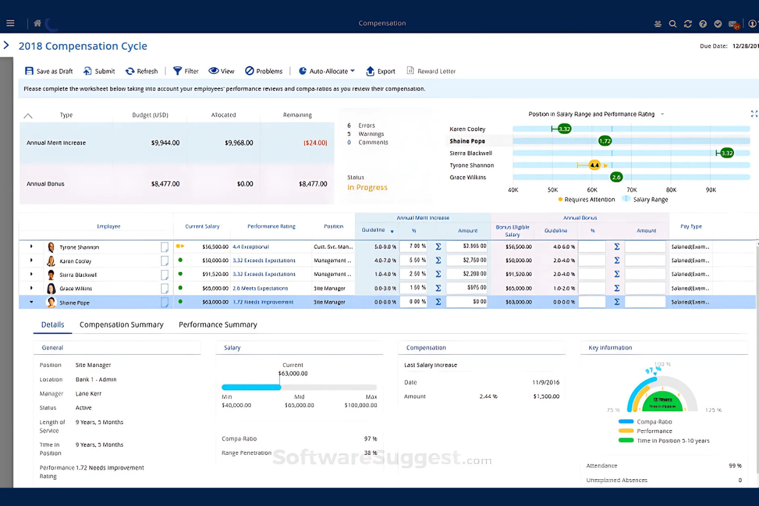 Ceridian Dayforce HCM screenshot - 24 Best Paycor Alternatives Reviewed in 2025