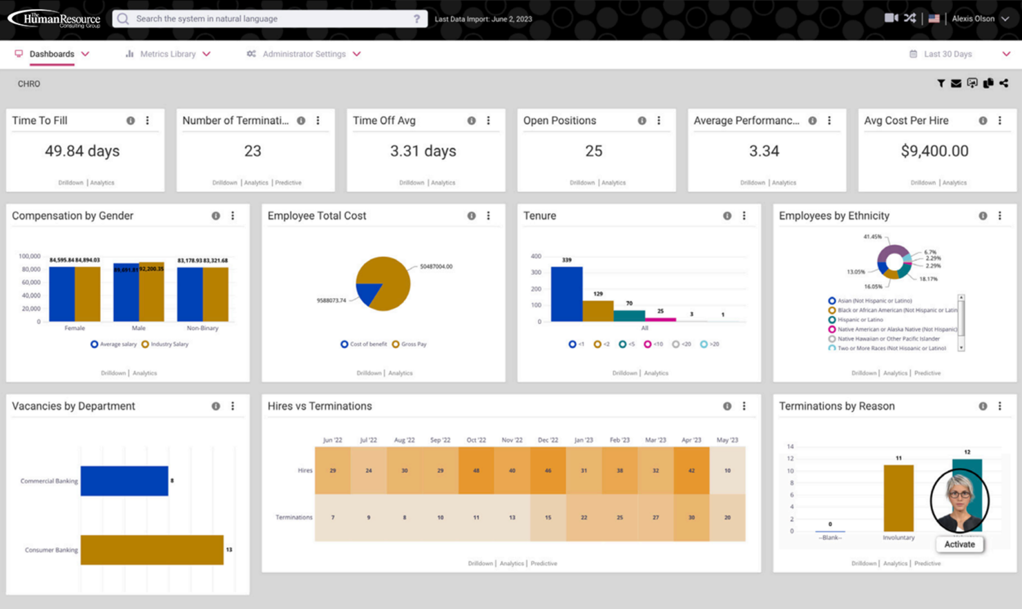 The Human Resource Consulting Group screenshot - 30 Best TriNet Competitors & Alternatives Reviewed in 2025