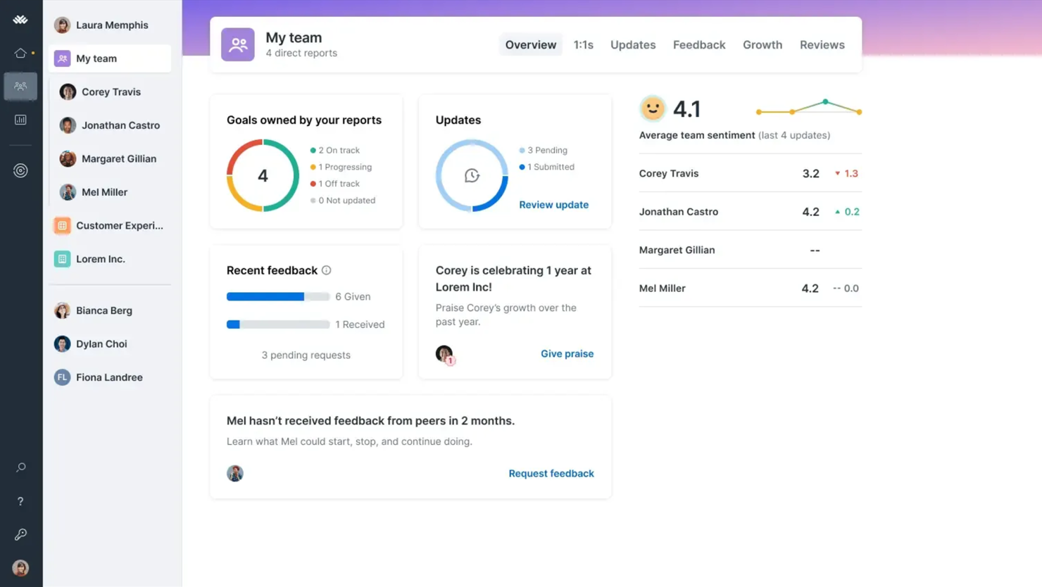 Lattice screenshot - 10 Best AI Performance Management Tools Reviewed in 2026