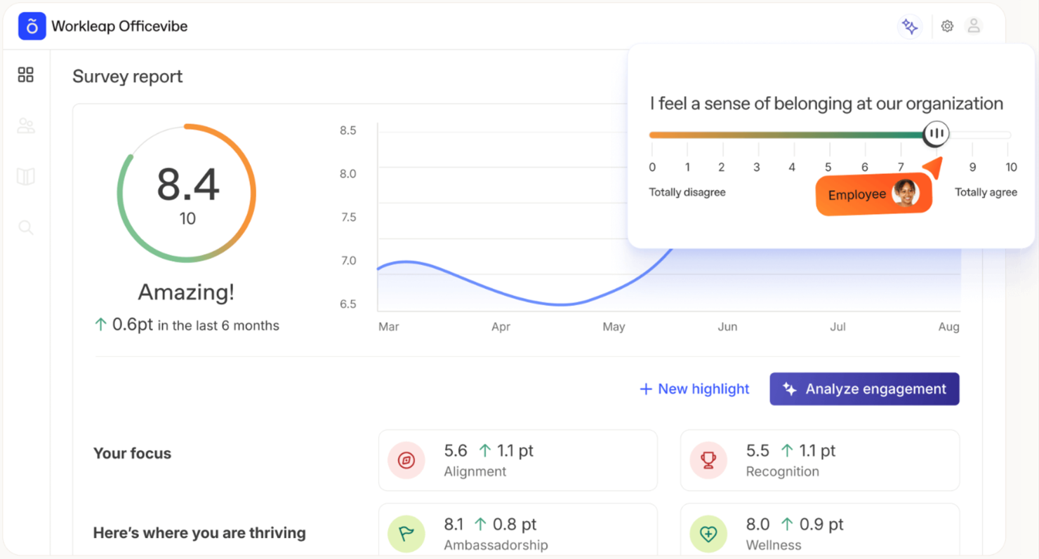 Workleap screenshot - 14 Best Leapsome Alternatives Reviewed in 2025