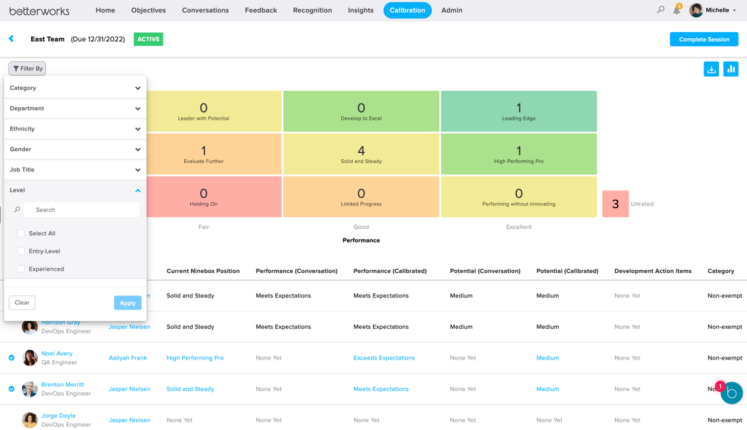 Betterworks screenshot - 14 Best Leapsome Alternatives Reviewed in 2025