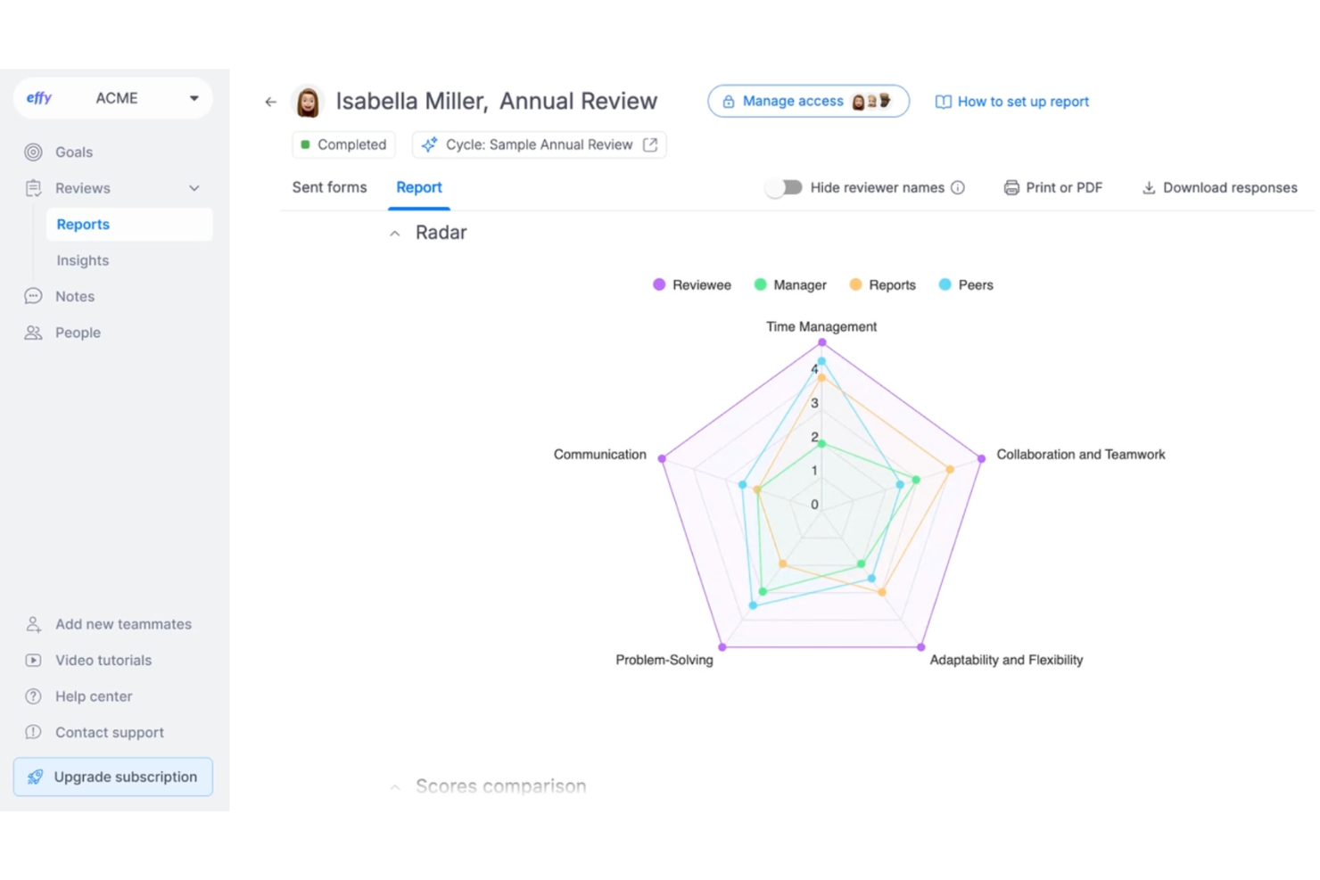 Effy AI screenshot - 10 Best Leapsome Alternatives Reviewed in 2026