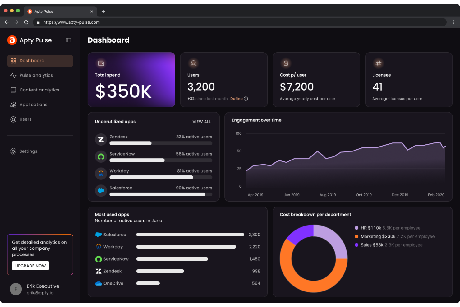Apty screenshot - 17 Best AI Tools for Change Management Reviewed in 2025
