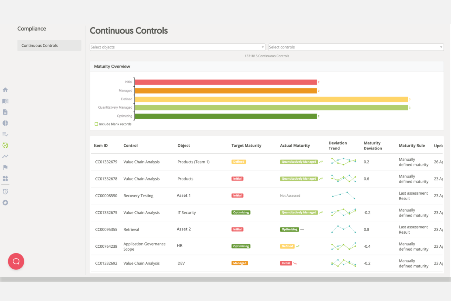 Mitratech Alyne screenshot - 17 Best AI Compliance Tools Reviewed in 2026