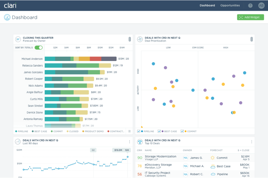 Clari screenshot - 20 Best AI Tools for Business Reviewed in 2026