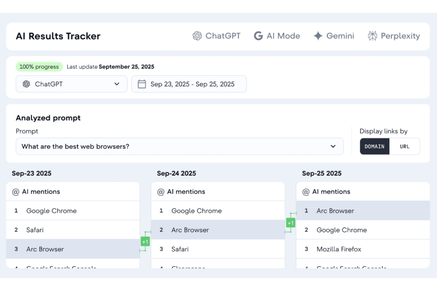 Tidio screenshot - 20 Best AI Tools Reviewed in 2026