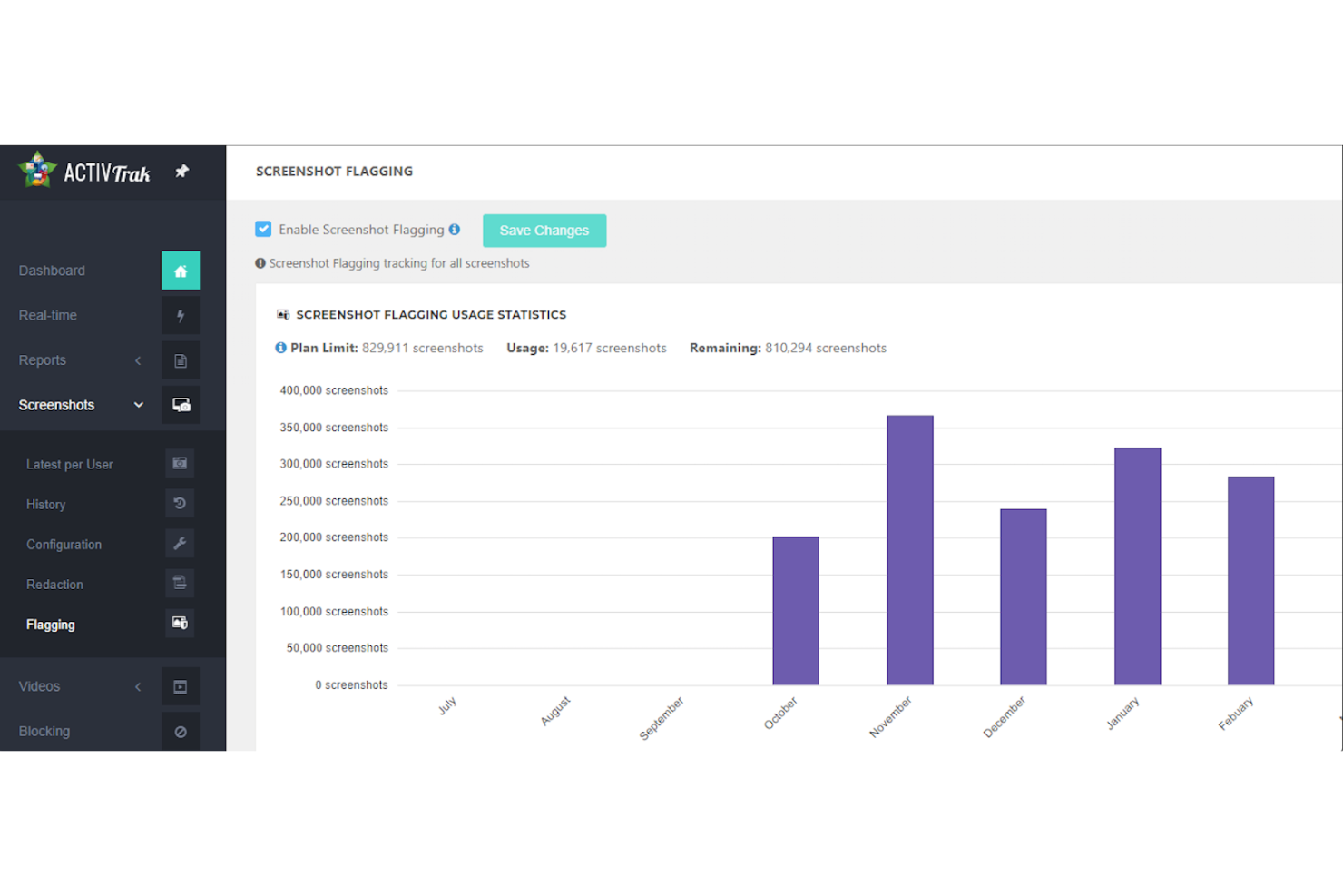 ActivTrak screenshot - 14 Best Free Employee Monitoring Software Reviewed in 2026