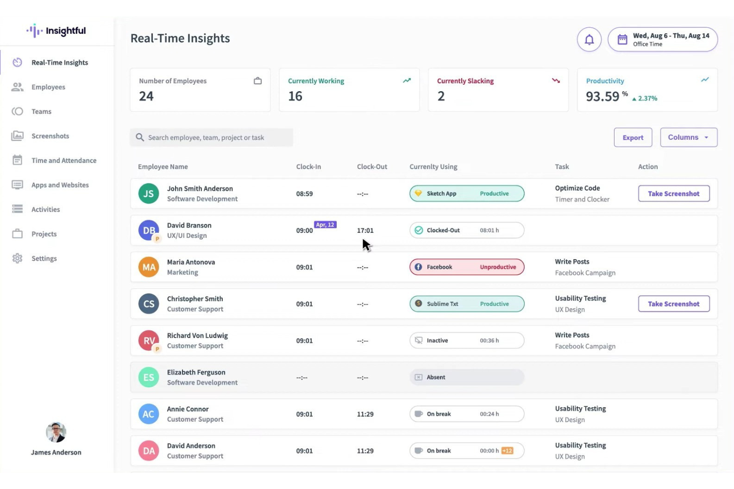Insightful screenshot - 14 Best Free Employee Monitoring Software Reviewed in 2026