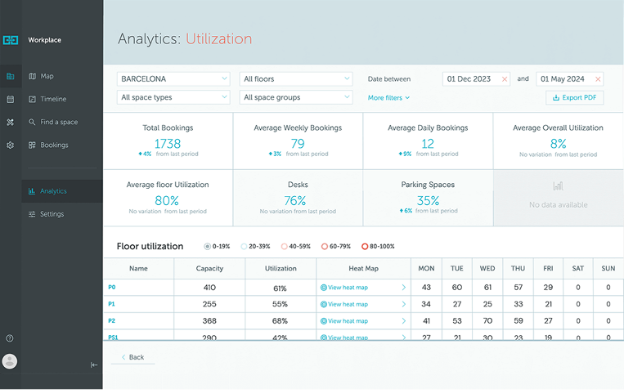 YAROOMS screenshot - 16 Best AI Hot Desk Booking Software Reviewed in 2026