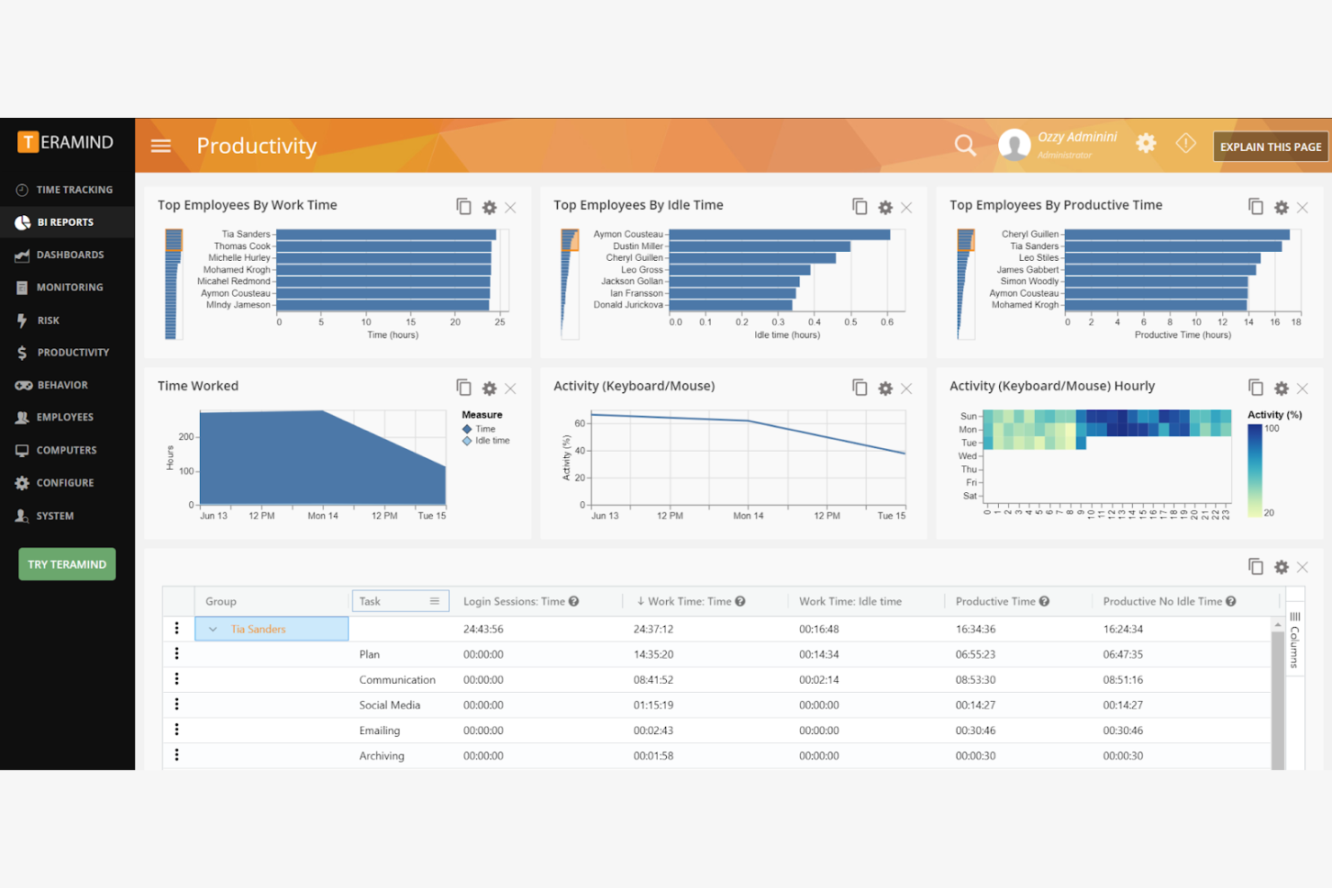 Teramind screenshot - 13 Best On Premise Employee Monitoring Software Reviewed In 2026