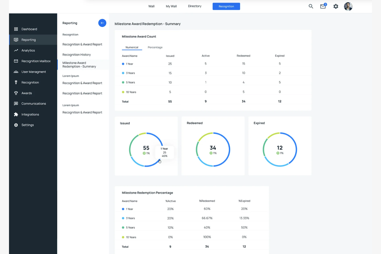 Terryberry screenshot - 16 Best Gamification Software for Employee Engagement Reviewed in 2026