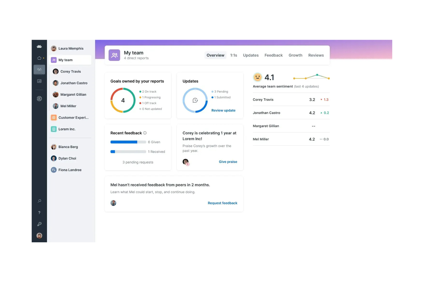 Lattice screenshot - 28 Best Workboard Competitors Reviewed in 2026
