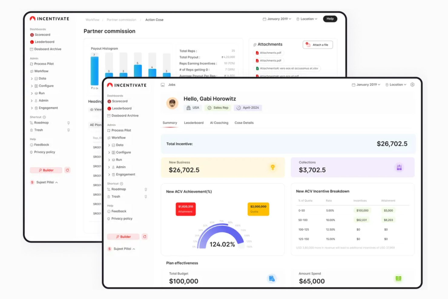 Incentivate screenshot - 18 Best Incentive Compensation Management Software Of 2026