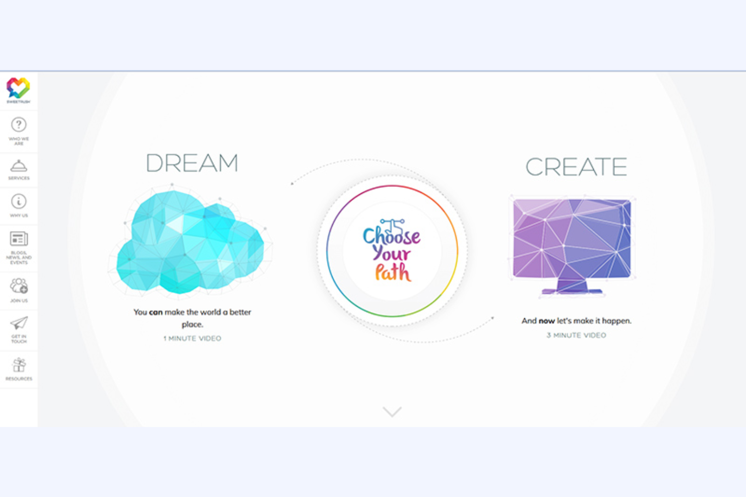 SweetRush screenshot - 14 Best Custom eLearning Solutions Reviewed in 2026