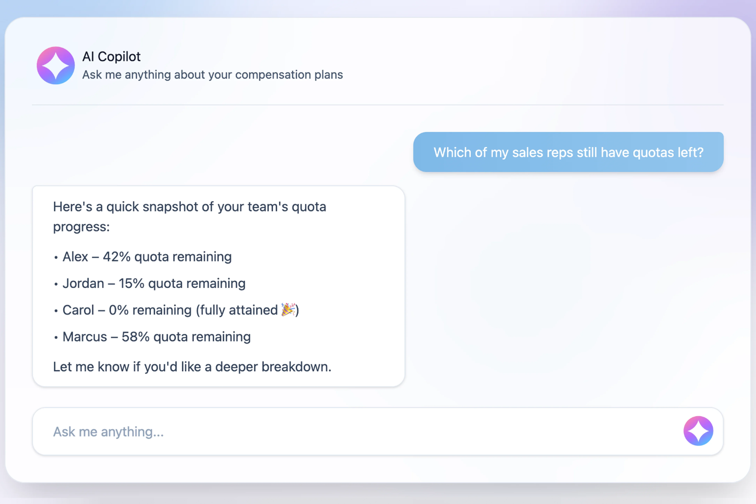 Visdum screenshot - 20 Best Compensation Management Software of 2026