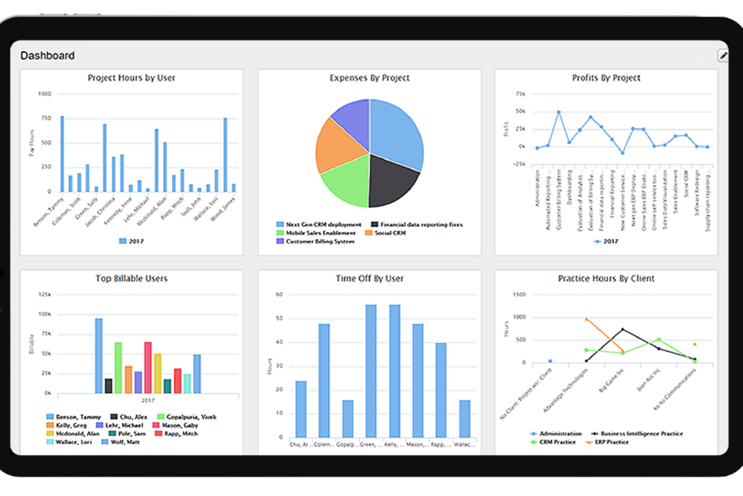 Replicon screenshot - 14 Best Construction Workforce Management Software Reviewed in 2026