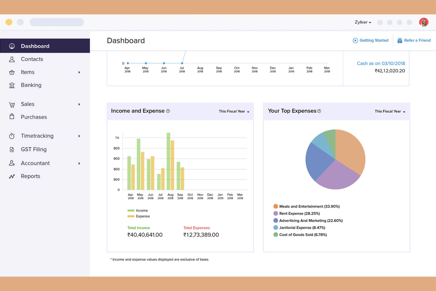 Zoho One screenshot - 24 Best Small Business Management Software Reviewed in 2026