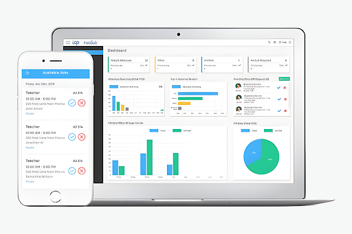 TCP Software screenshot - 18 Best Enterprise Employee Scheduling Software Reviewed in 2026