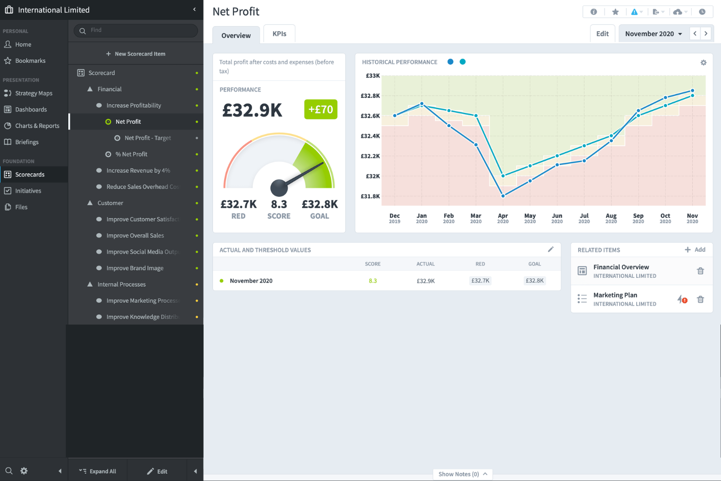 Spider Impact screenshot - 14 Best Business Performance Management Software Reviewed in 2026