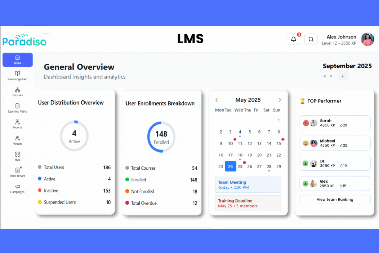 Paradiso screenshot - 19 Best Mobile LMS Reviewed in 2026