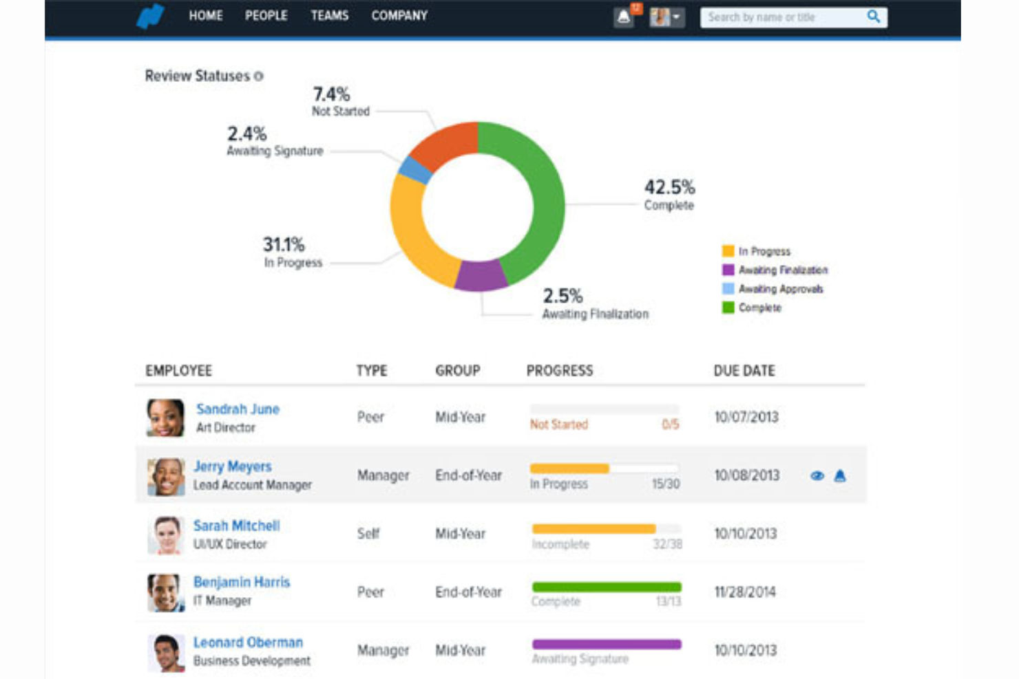 Namely screenshot - 14 Best HR Software for Nonprofits Reviewed in 2026