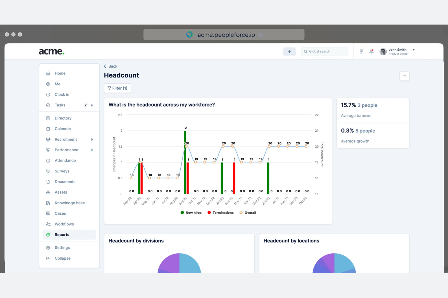 PeopleForce screenshot - 24 Best All-in-One HR Software Reviewed in 2026