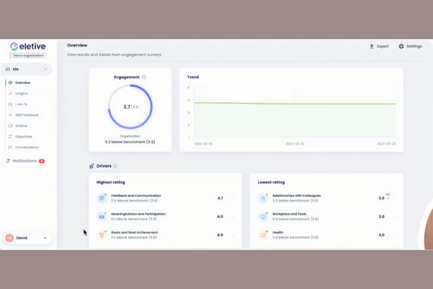 Eletive screenshot - 23 Best Employee Pulse Survey Tools Reviewed in 2026
