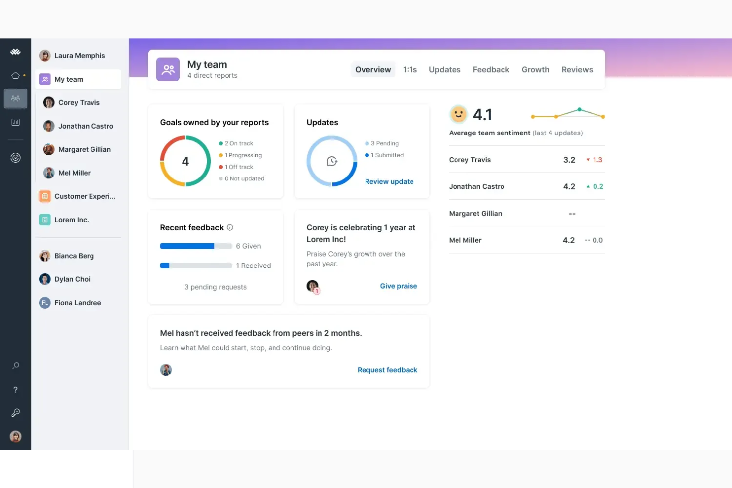 Lattice screenshot - 20 Best 15five Alternatives Reviewed in 2026