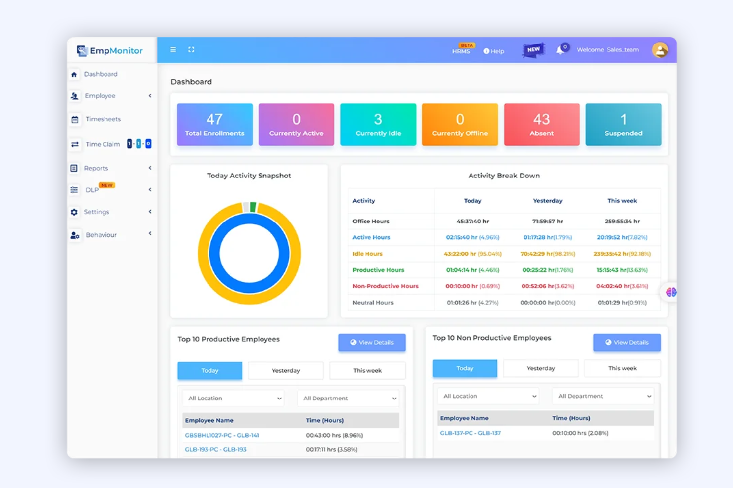 EmpMonitor screenshot - 10 Best Open-Source Employee Monitoring Software in 2026