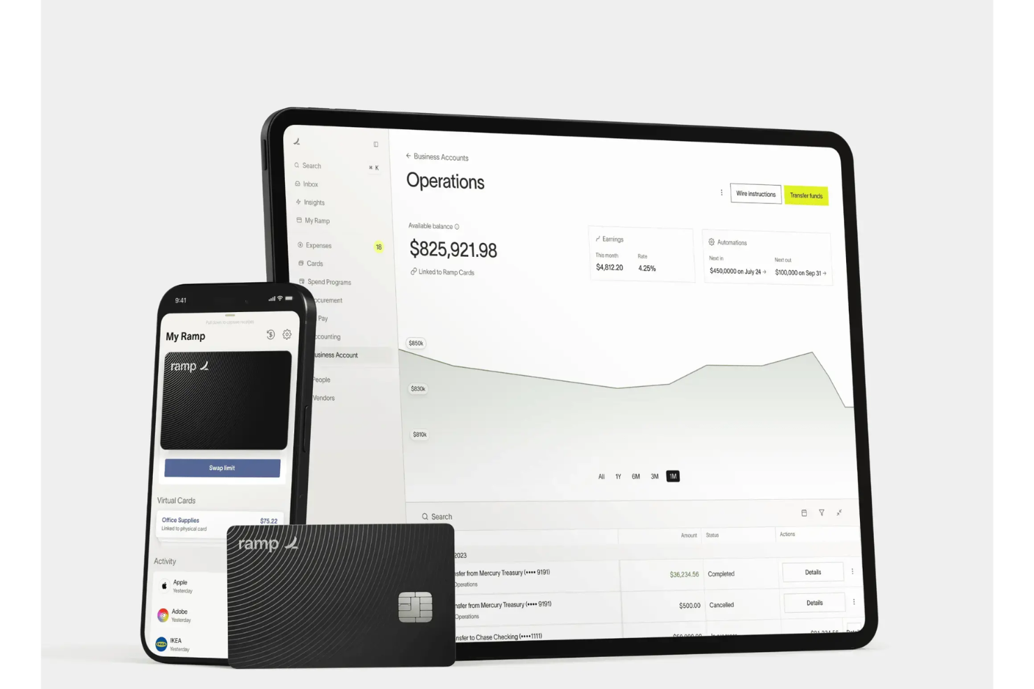 Ramp screenshot - 13 Credit Card Expense Management Software for 2026