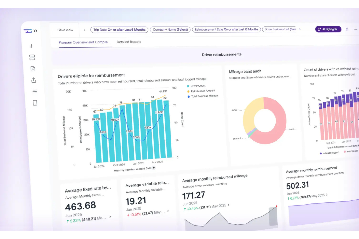 Cardata screenshot - 13 Mileage Tracking Software for 2026