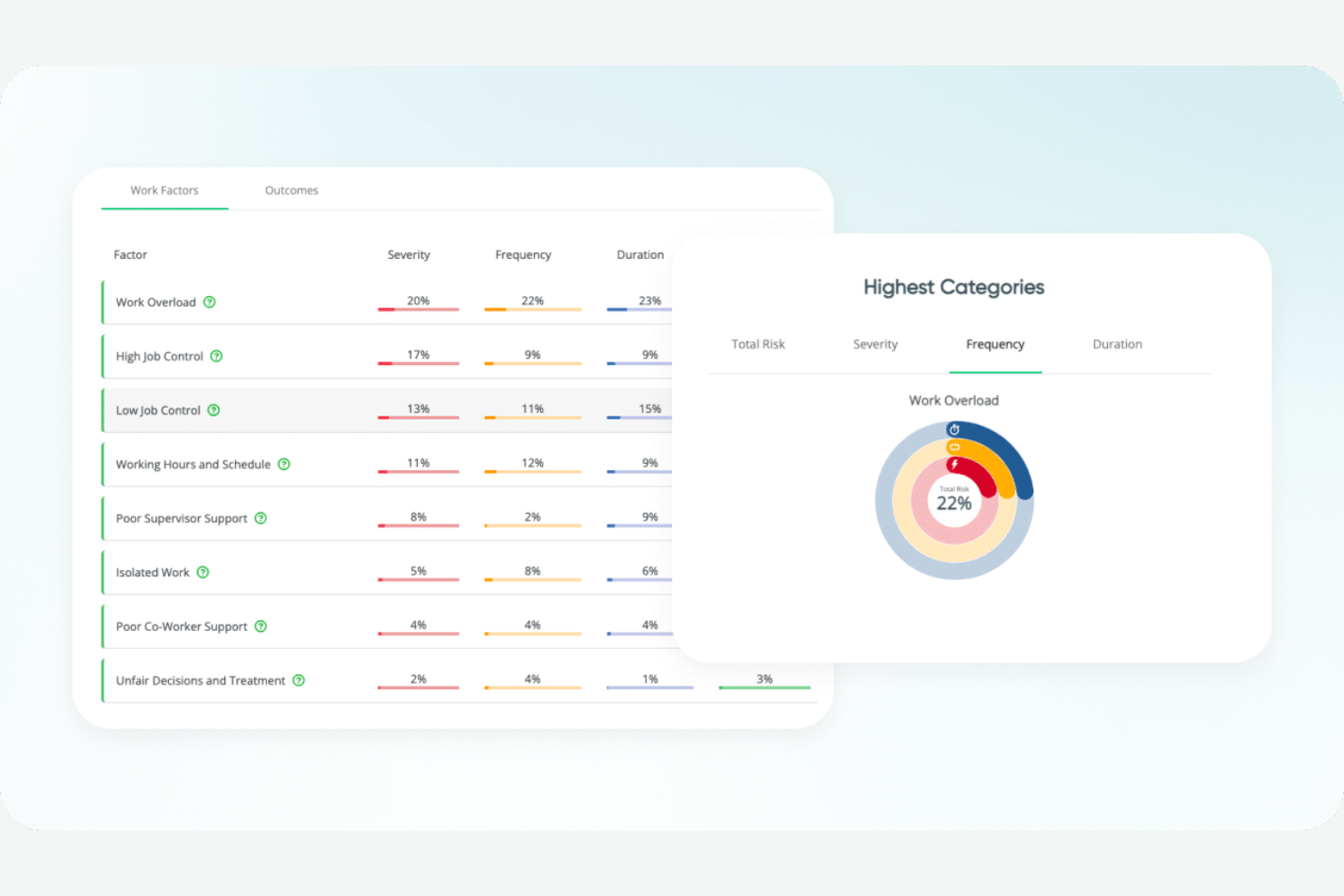 Lyra Health screenshot - 20 Best AI Employee Wellness Software in 2026
