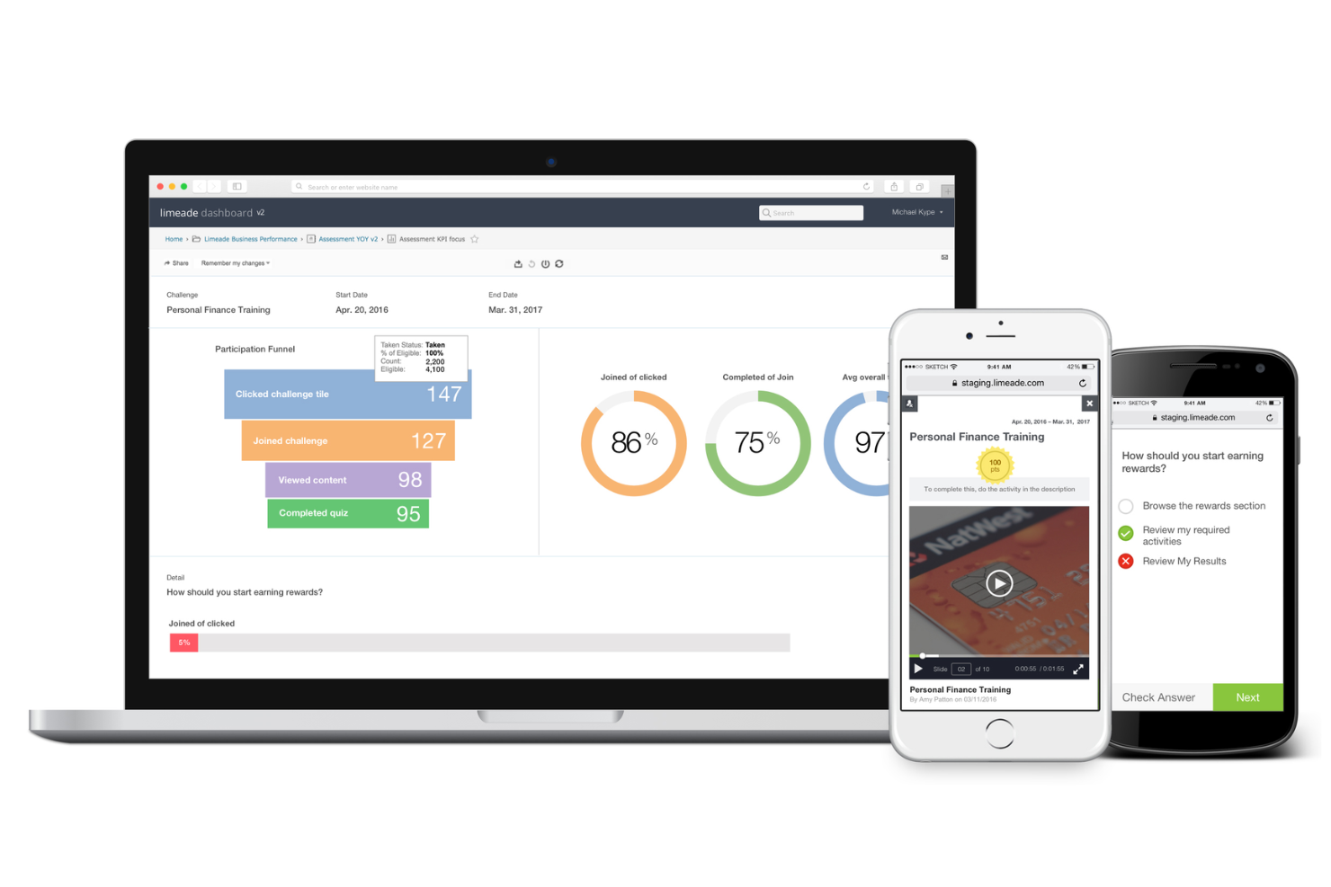 Limeade screenshot - 26 Best Corporate Wellness Apps in 2026