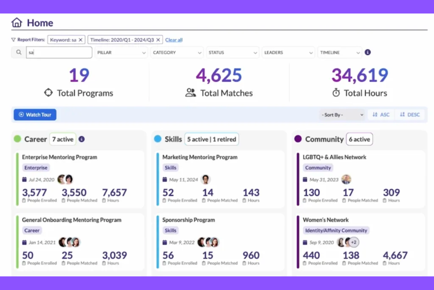 MentorcliQ screenshot - 21 Best Free Corporate Wellness Software in 2026