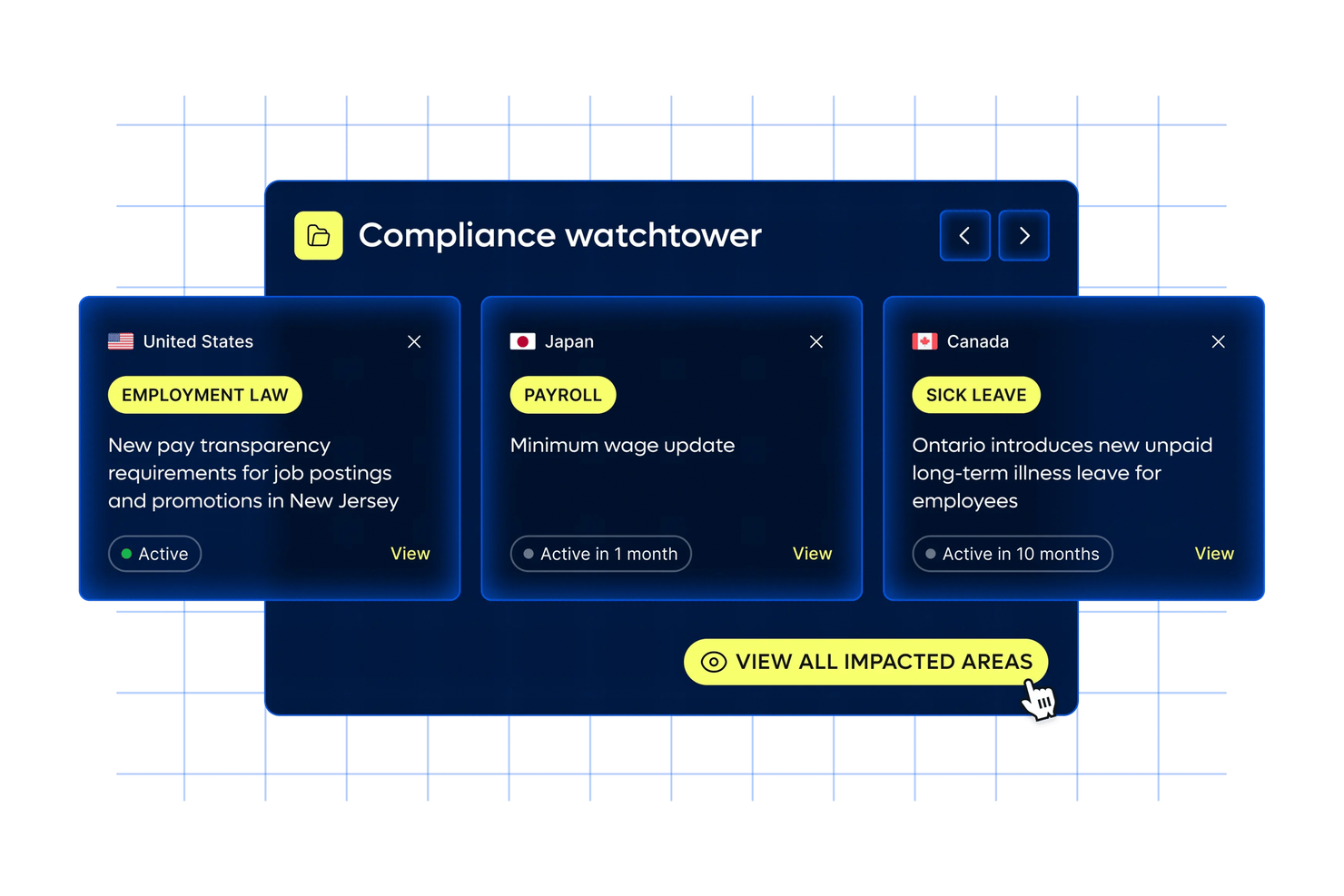 Remote screenshot - 16 Best HR Compliance Systems for Small Business for 2026