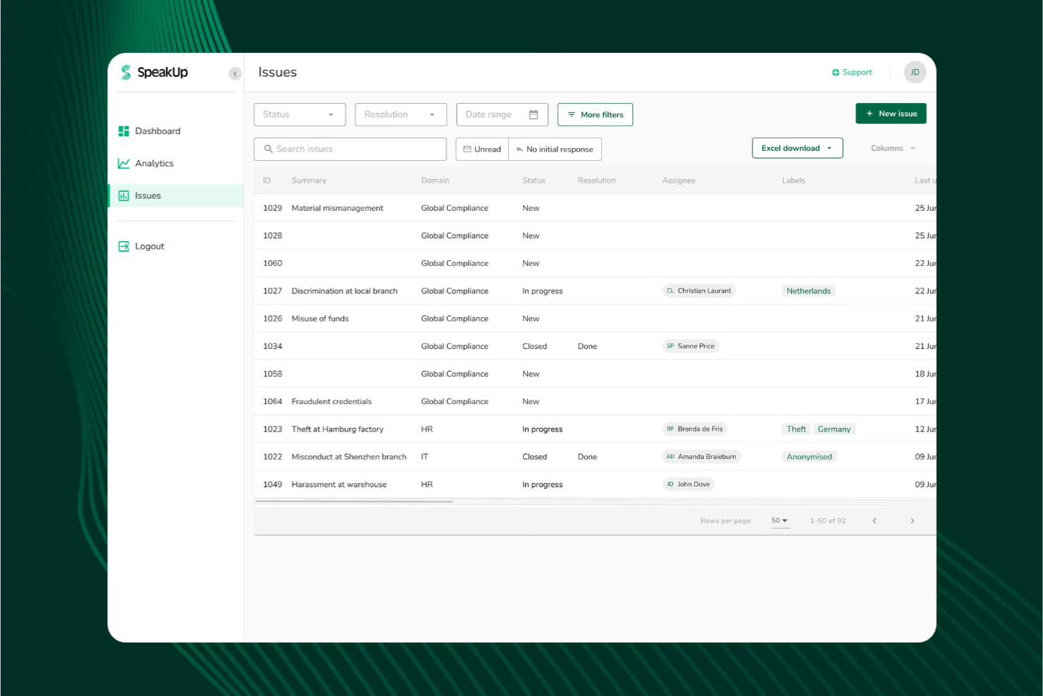 SpeakUp screenshot - 17 Best Whistleblowing Software Solutions for 2026