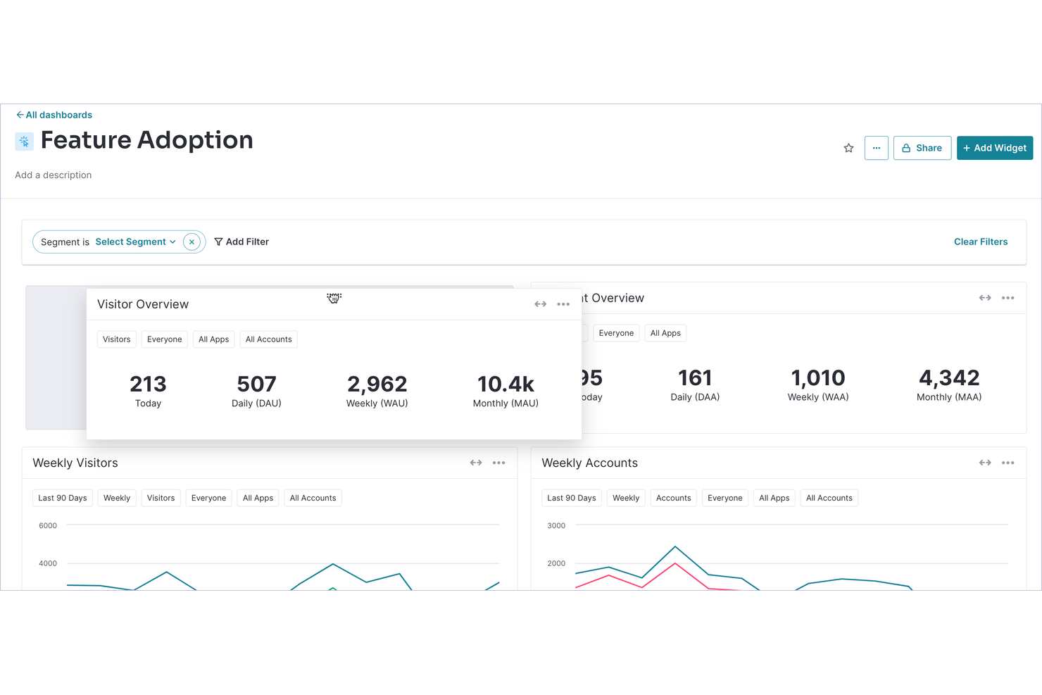 Pendo screenshot - 20 Best Whatfix Alternatives for 2026