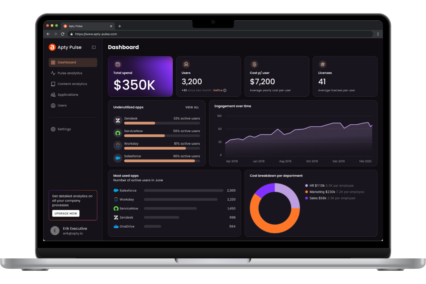 Apty screenshot - 20 Best Whatfix Alternatives for 2026