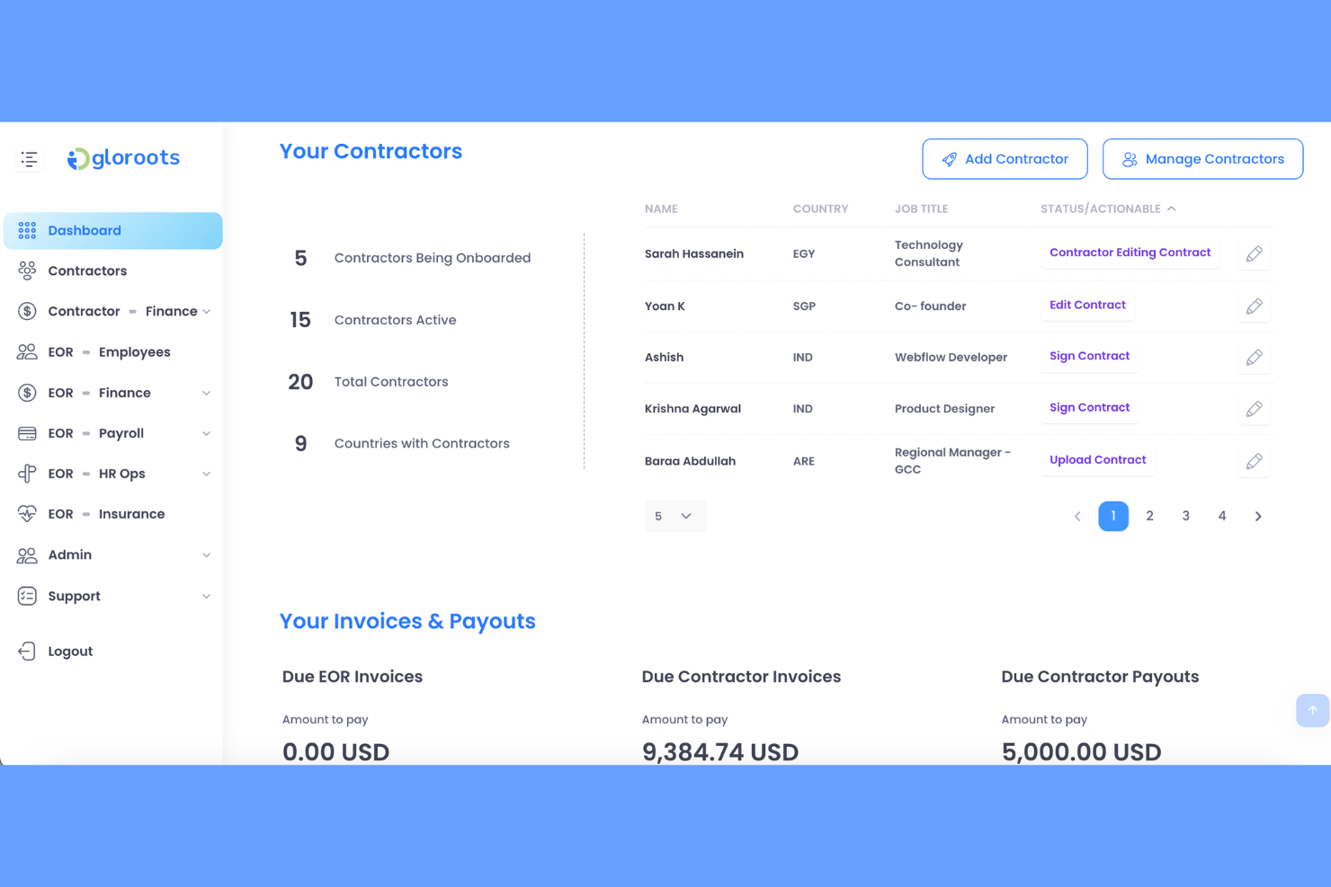 Gloroots screenshot - 20 Best Employer of Record Services in Belarus for 2026