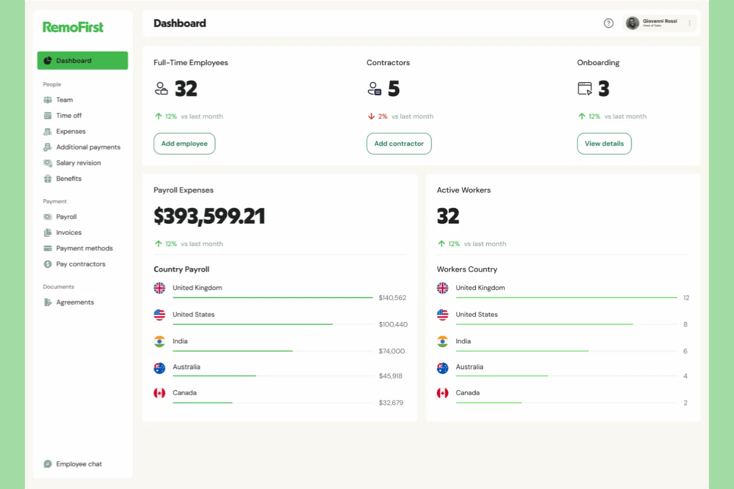 RemoFirst screenshot - 23 Best Employer of Record Services Croatia in 2026