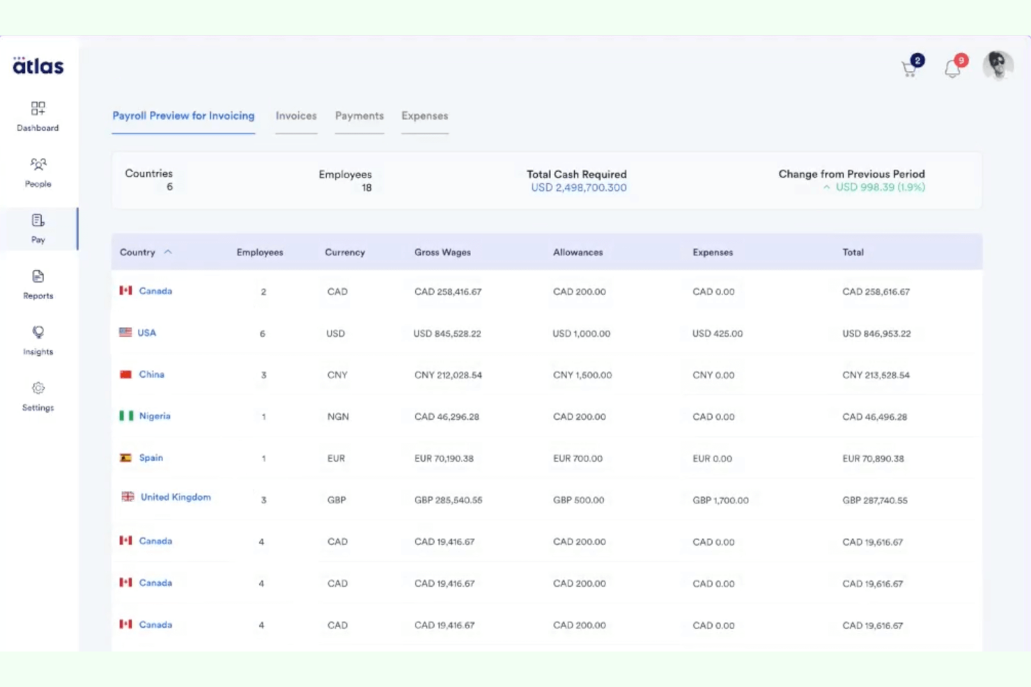Atlas HXM screenshot - 18 Best Employer of Record Services Dominican Republic in 2026