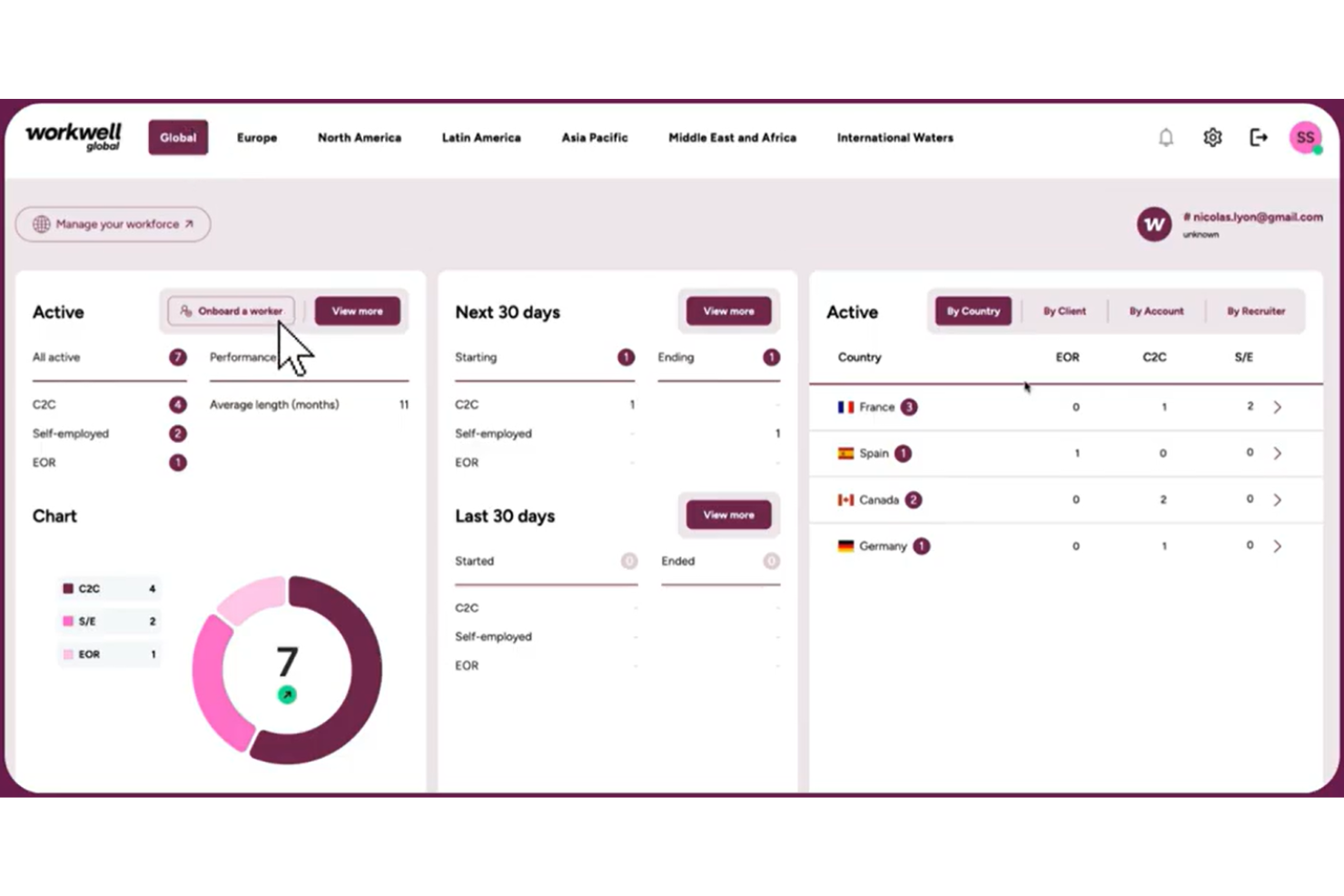 Workwell Global screenshot - 20 Best Employer of Record Services in Denmark for 2026