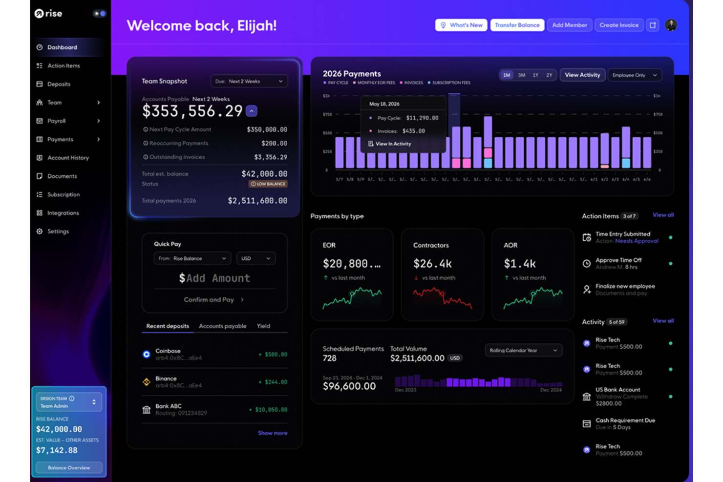 Rise screenshot - 20 Best Employer of Record Services in Uganda in 2026