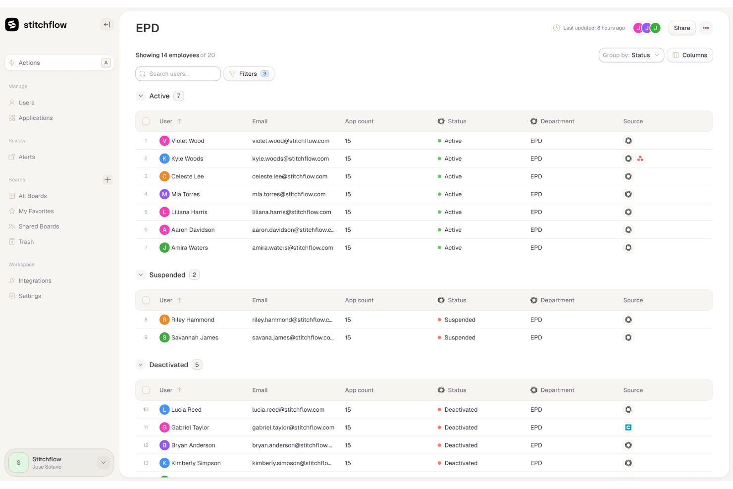 Stitchflow screenshot - 15 Best Onboarding and Offboarding Software in 2026