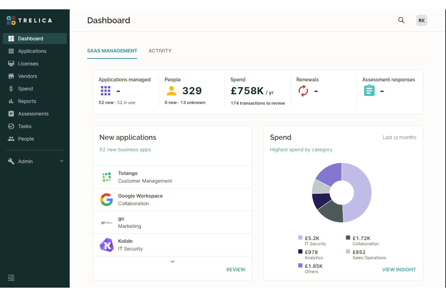 1Password screenshot - 15 Best Onboarding and Offboarding Software in 2026