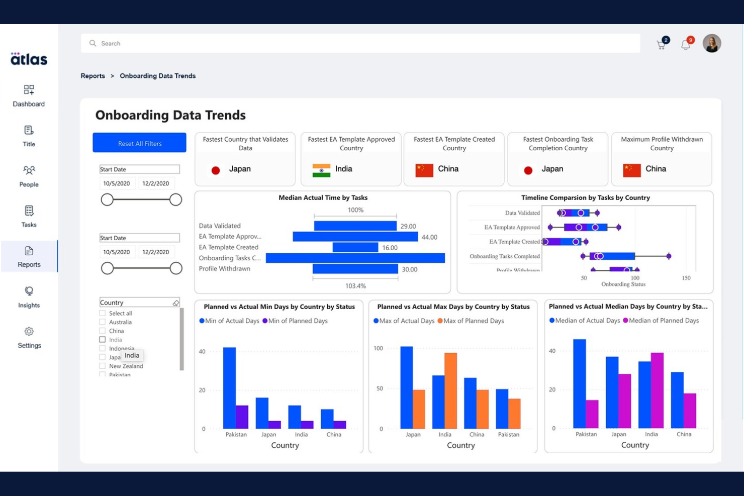 Atlas screenshot - 13 Best Employer of Record Services Thailand in 2026
