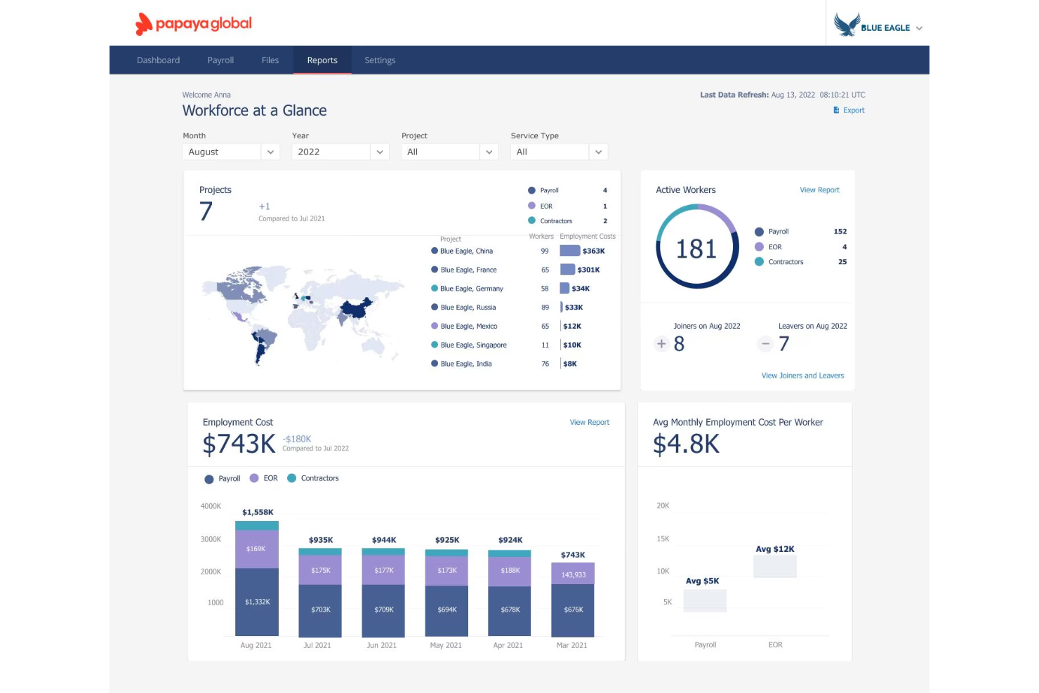 Papaya screenshot - 20 Best Employer of Record Services in Greece in 2026