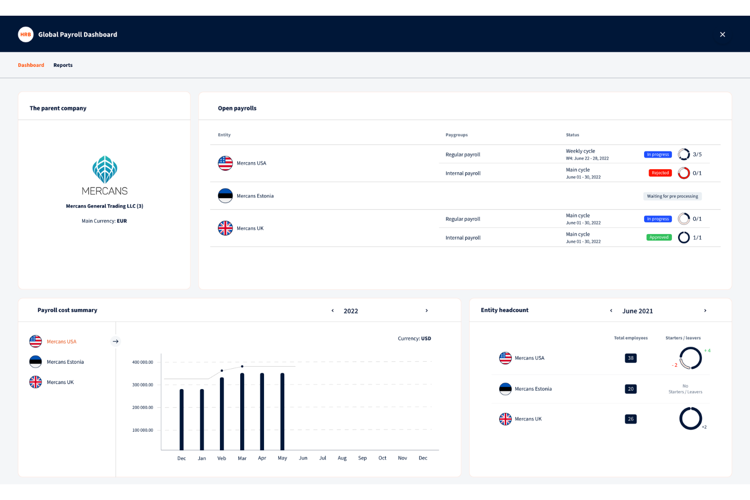Mercans screenshot - 20 Best Employer of Record Services in Belgium in 2026