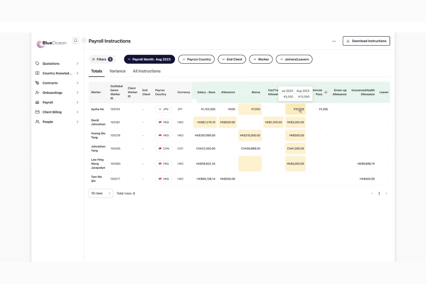 GoGlobal screenshot - 20 Best Employer of Record Services in Vietnam in 2026